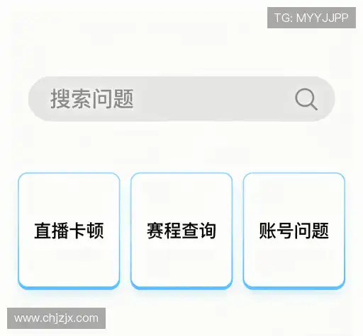 问题速查